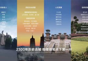 中冶未来城