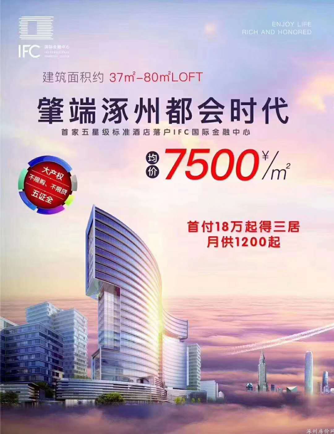 涿州千喜鹤开发商活动图