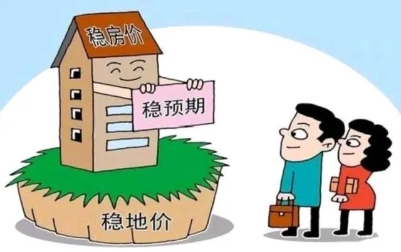  稳房价稳预期涿州房价2020还会涨么