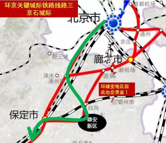 涿州地理位置交通价值示意图