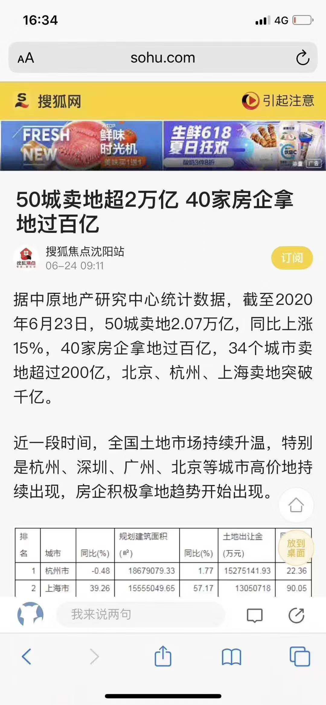 土地市场最新情况洞察涿州房产价值走势和涿州房价上涨空间机遇