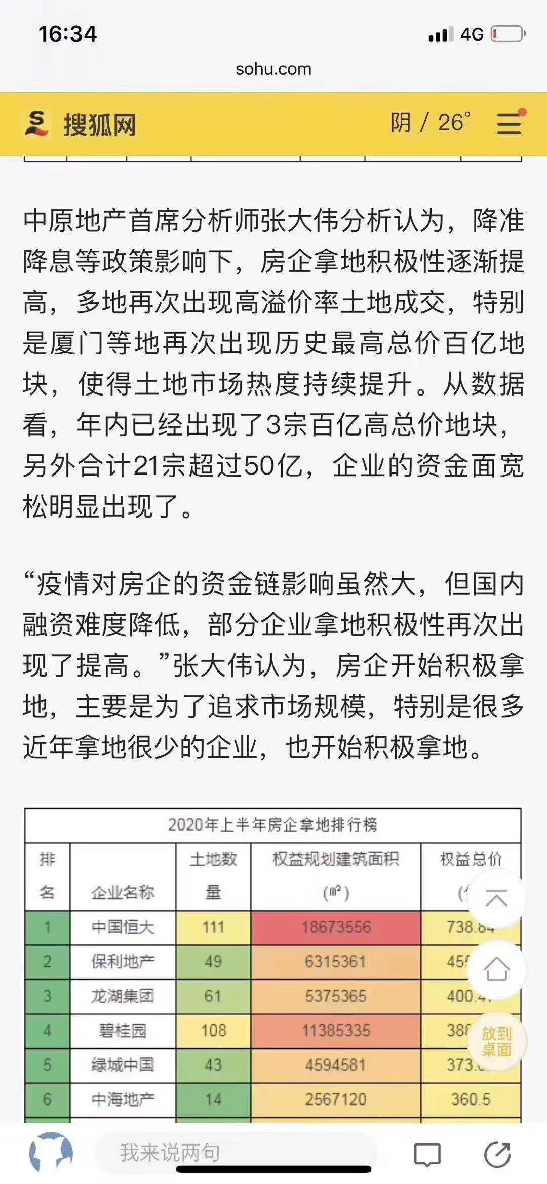 各开发商拿地情况预判涿州房价涿州房产价格行情