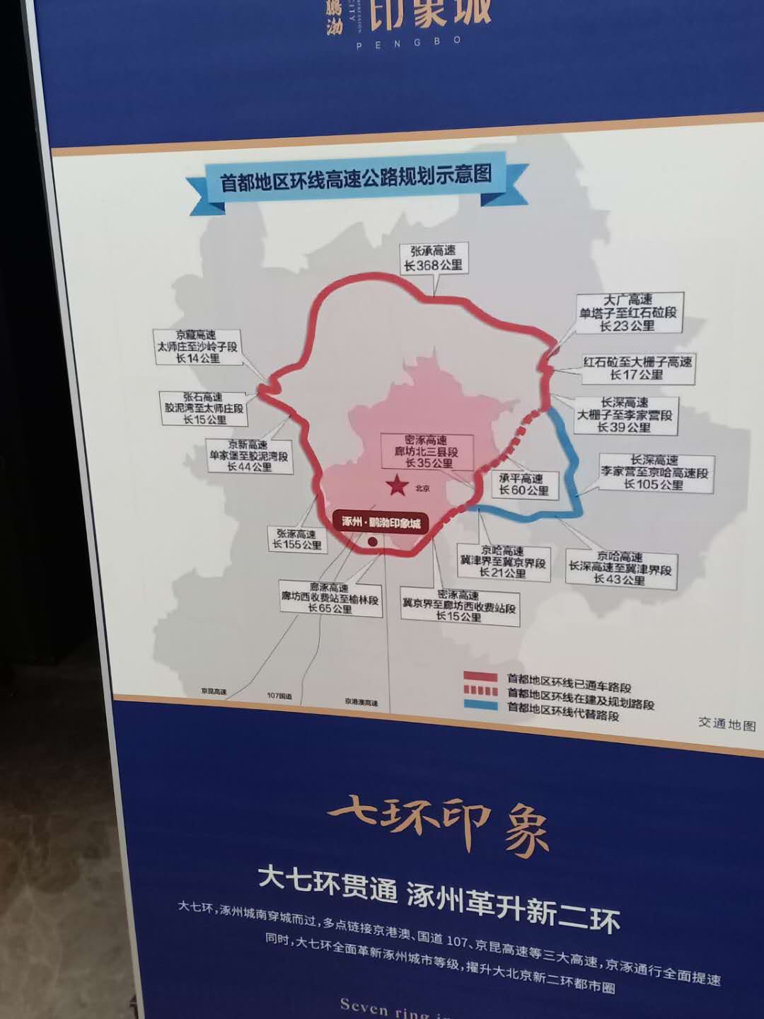 涿州印象城楼盘位置周边配套图
