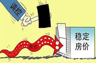新楼还定调稳定房价涿州房产政策新机遇