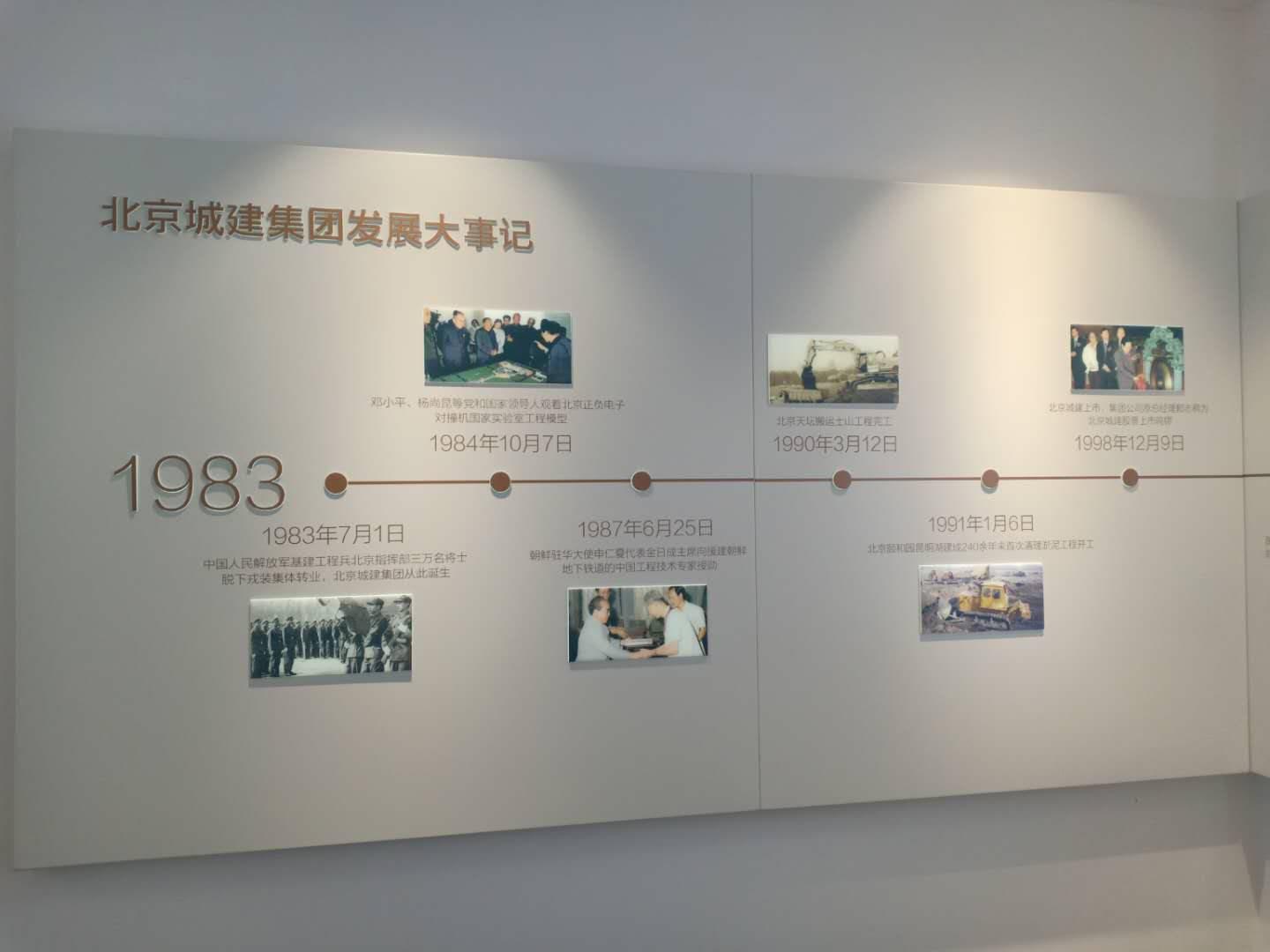 涿州德信御府房地产开发商北京城建发展历程丰碑照片