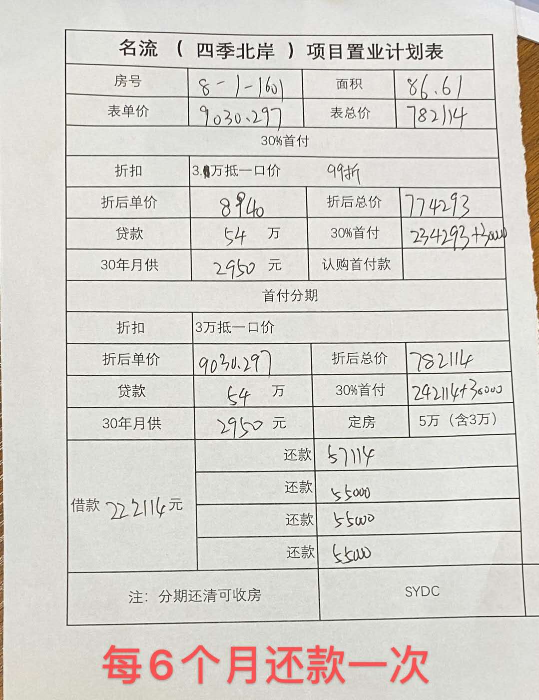 涿州四季北岸86平米房价详情，四季北岸房价走势，四季北岸86好楼层房价优惠详情