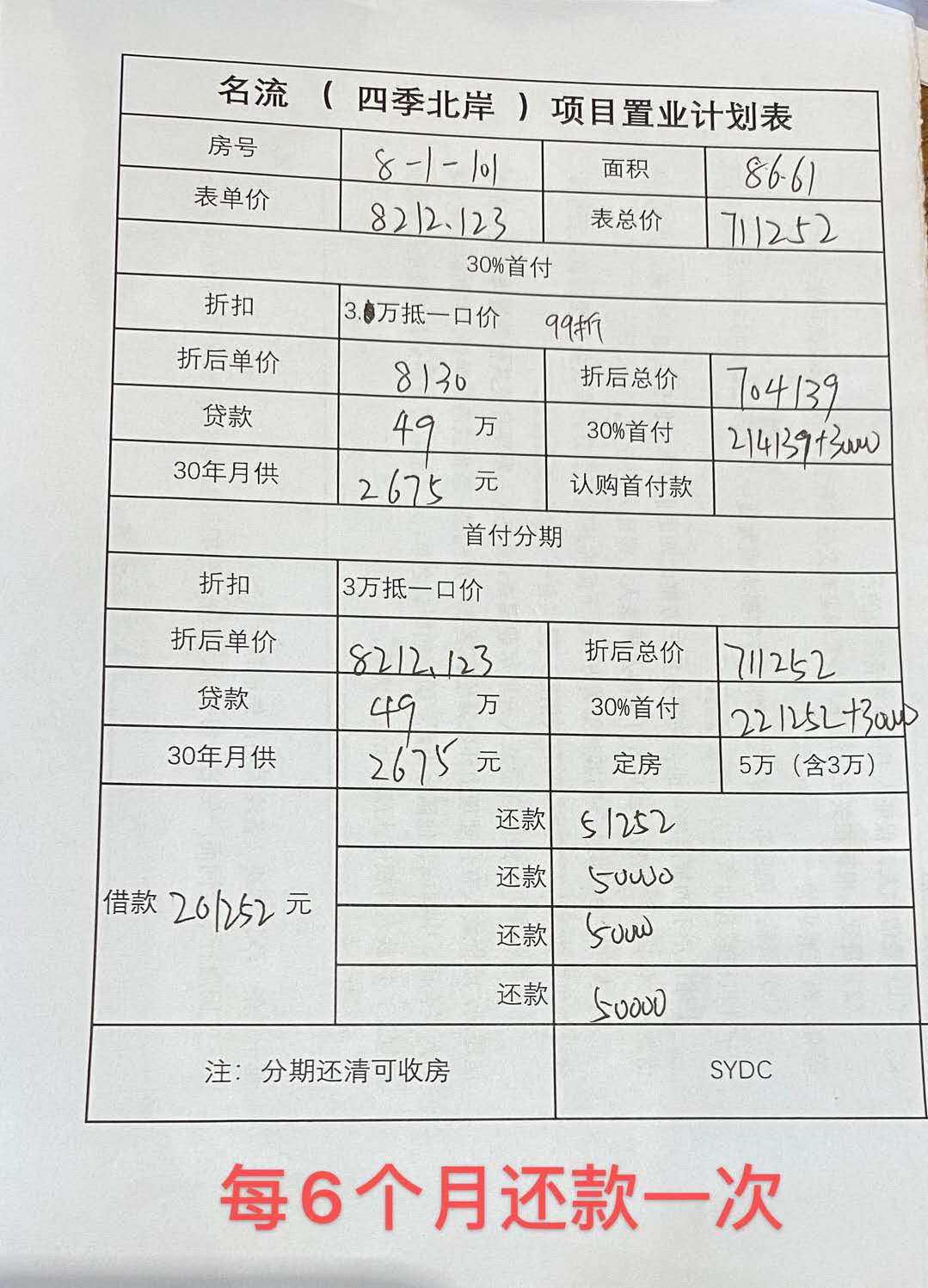 涿州名流四季北岸房价价单