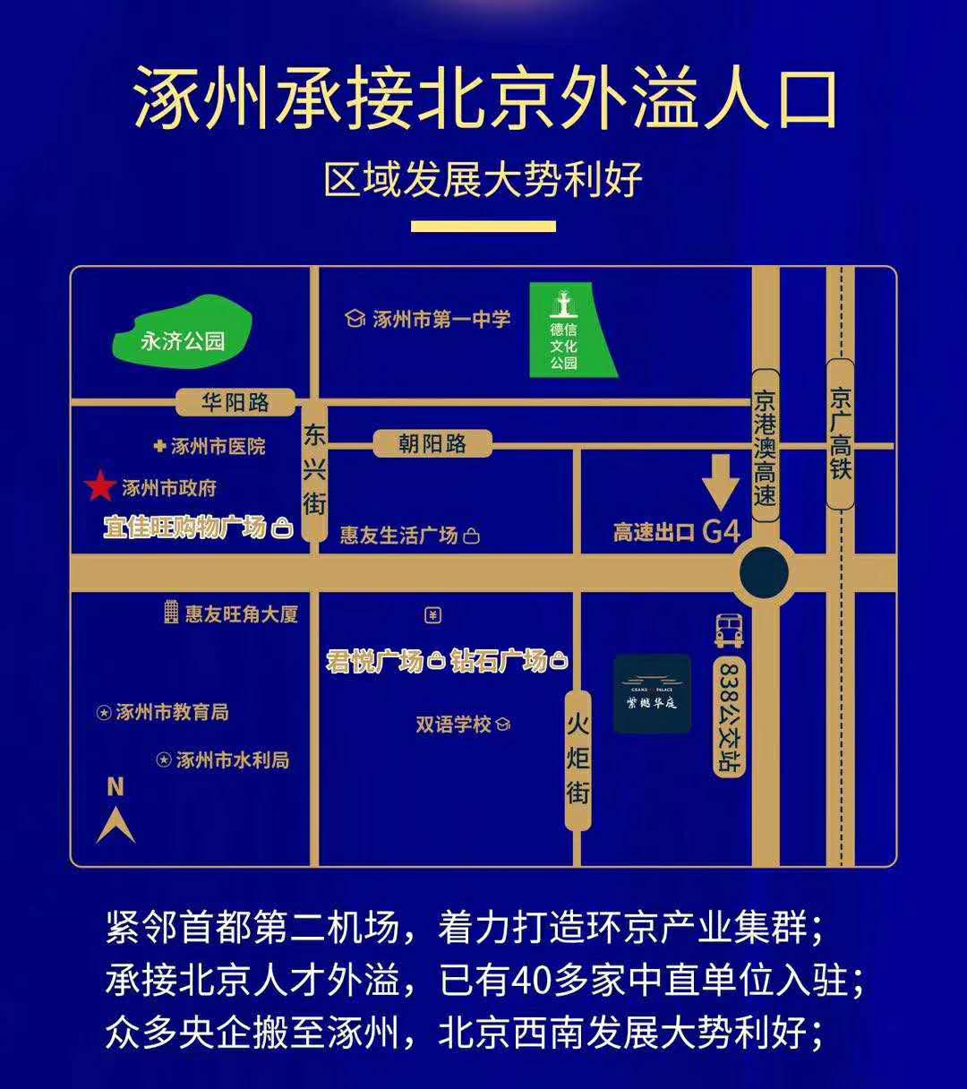 涿州紫樾华庭楼盘地理位置交通生活配套图