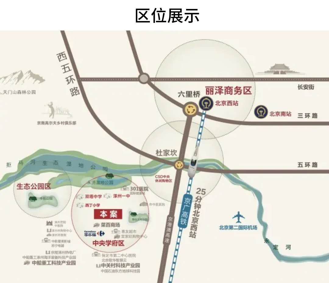 涿州卓悦城楼盘区位图周边配套地图