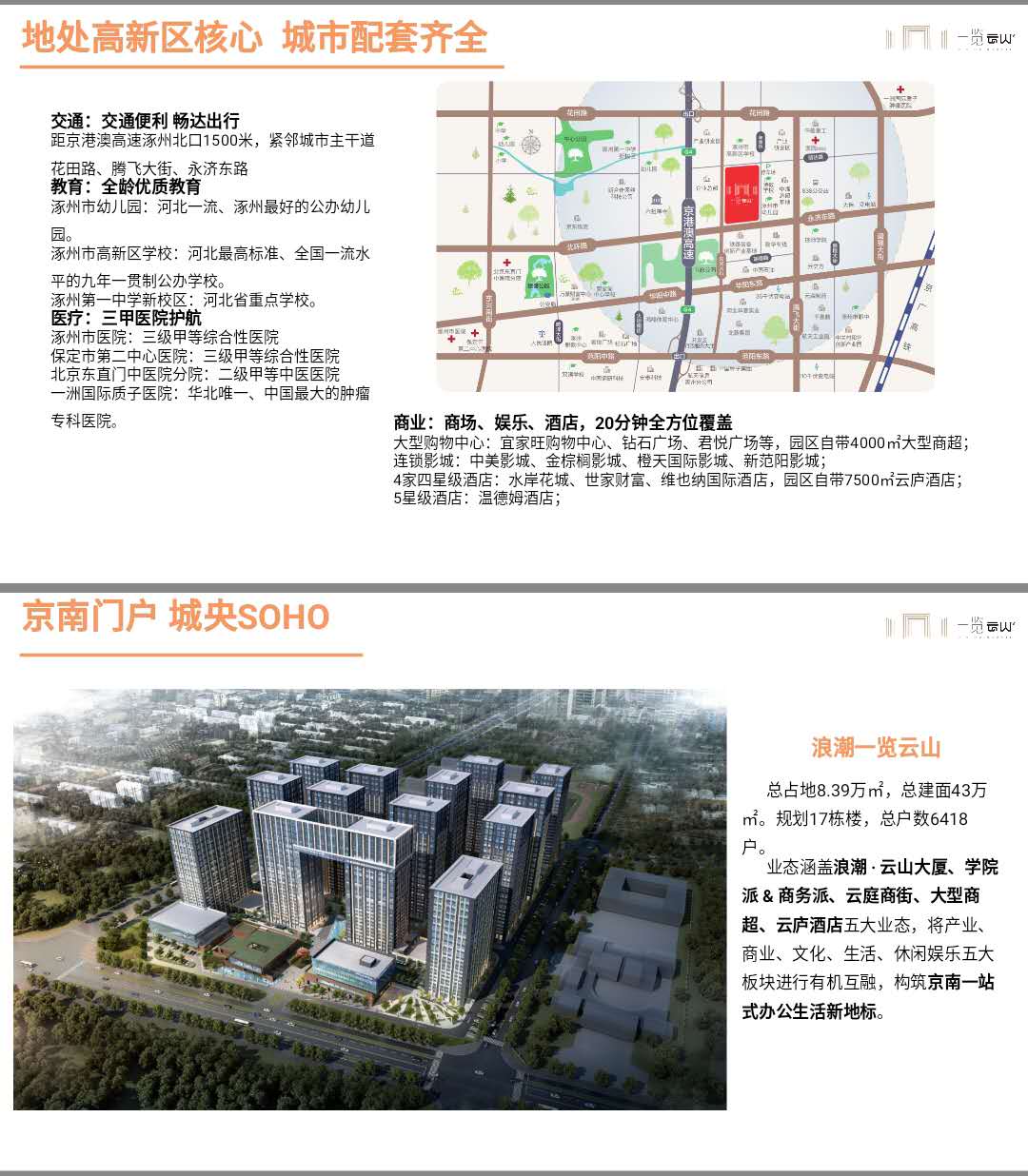 涿州地理位置优势，涿州楼盘房价优势