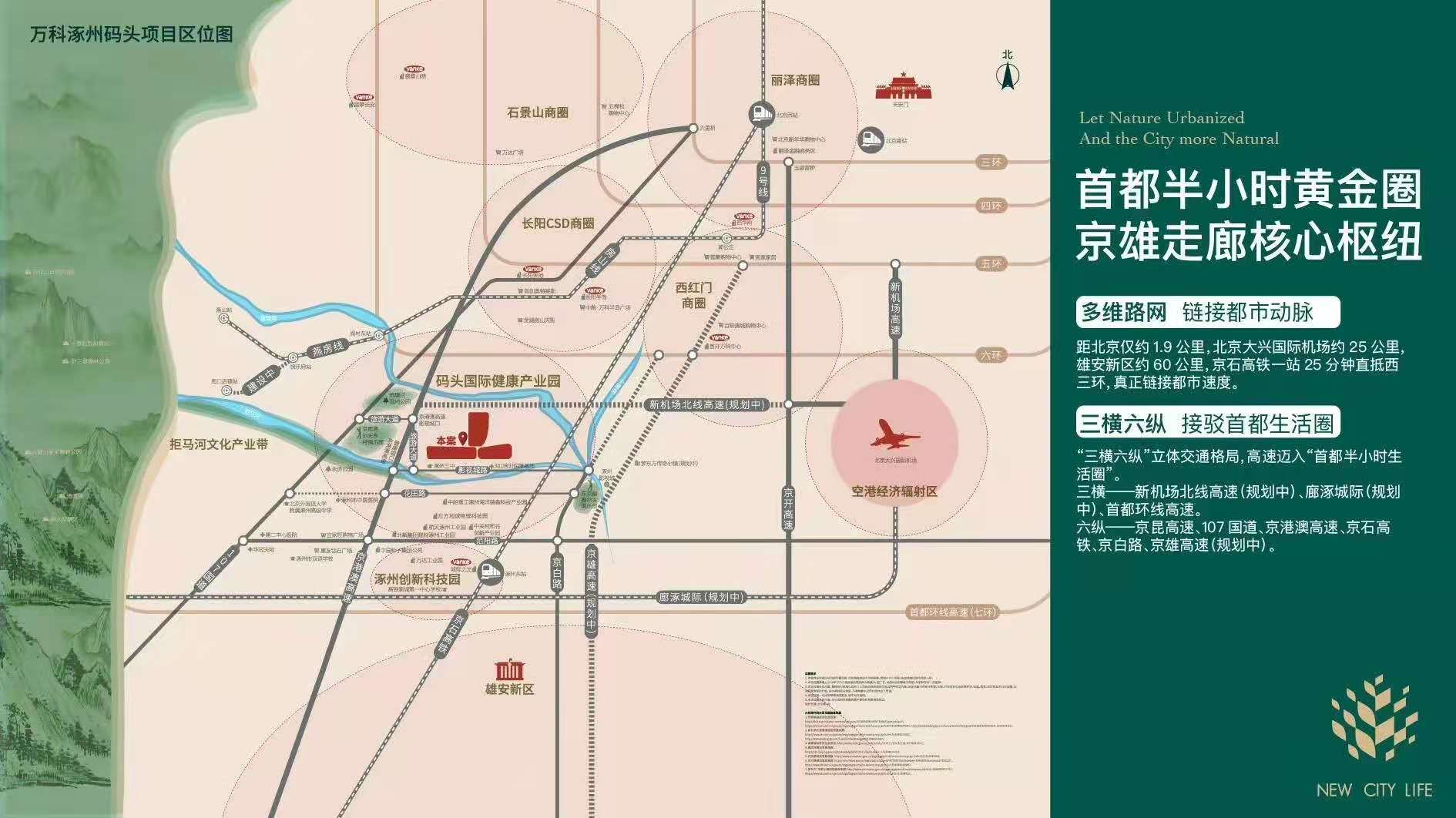 涿州万科新宸之光周边交通配套图
