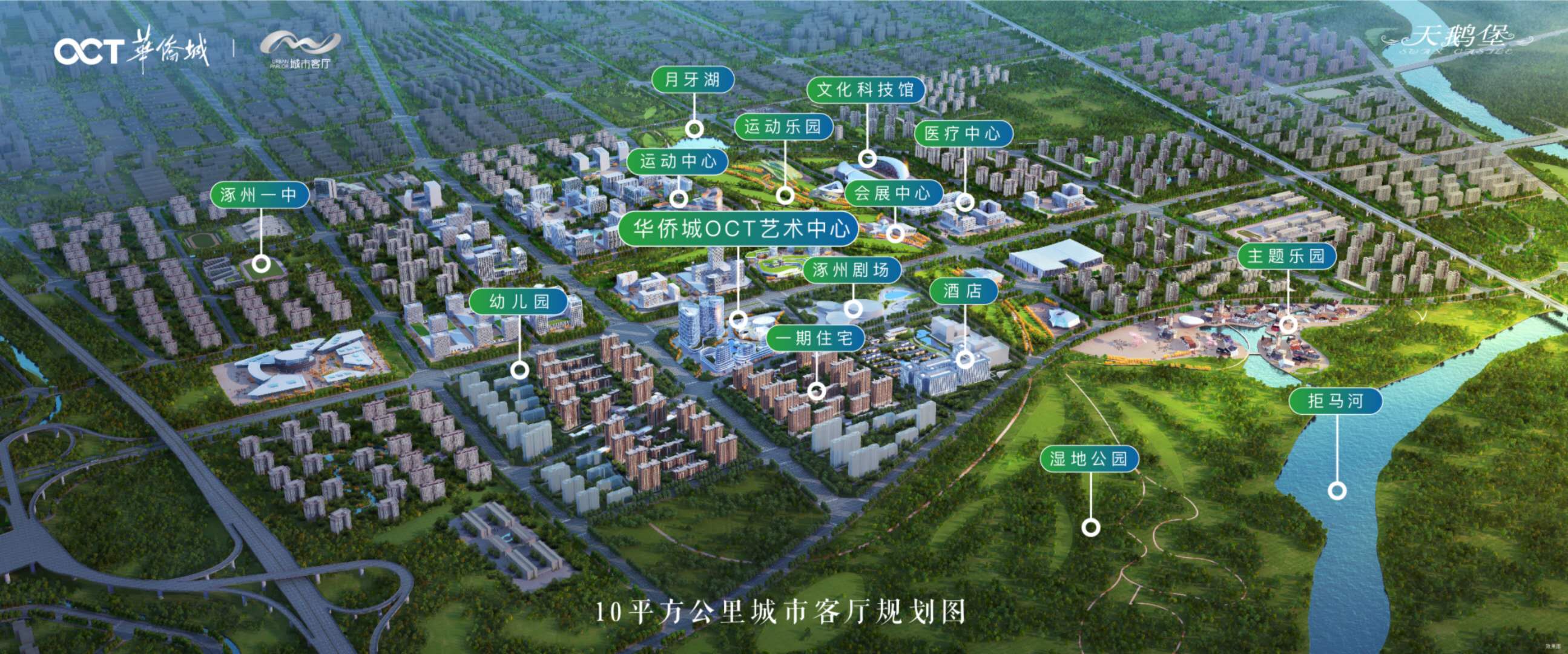 涿州华侨城楼盘鸟瞰图