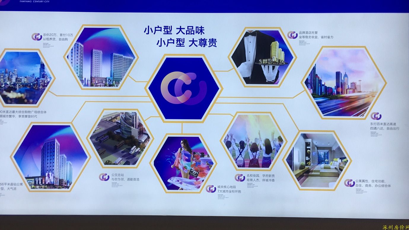 范阳世纪城