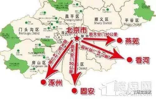涿州房产地理位置优势