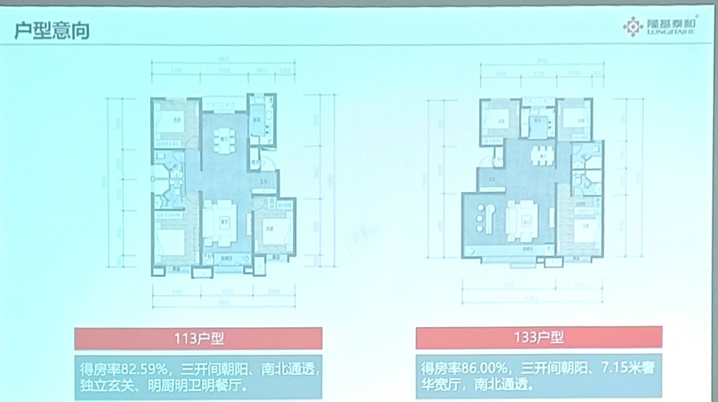 涿州紫樾华庭二期户型图