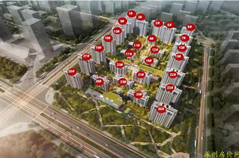涿州市高新区中冶未来城最新房价9500一平