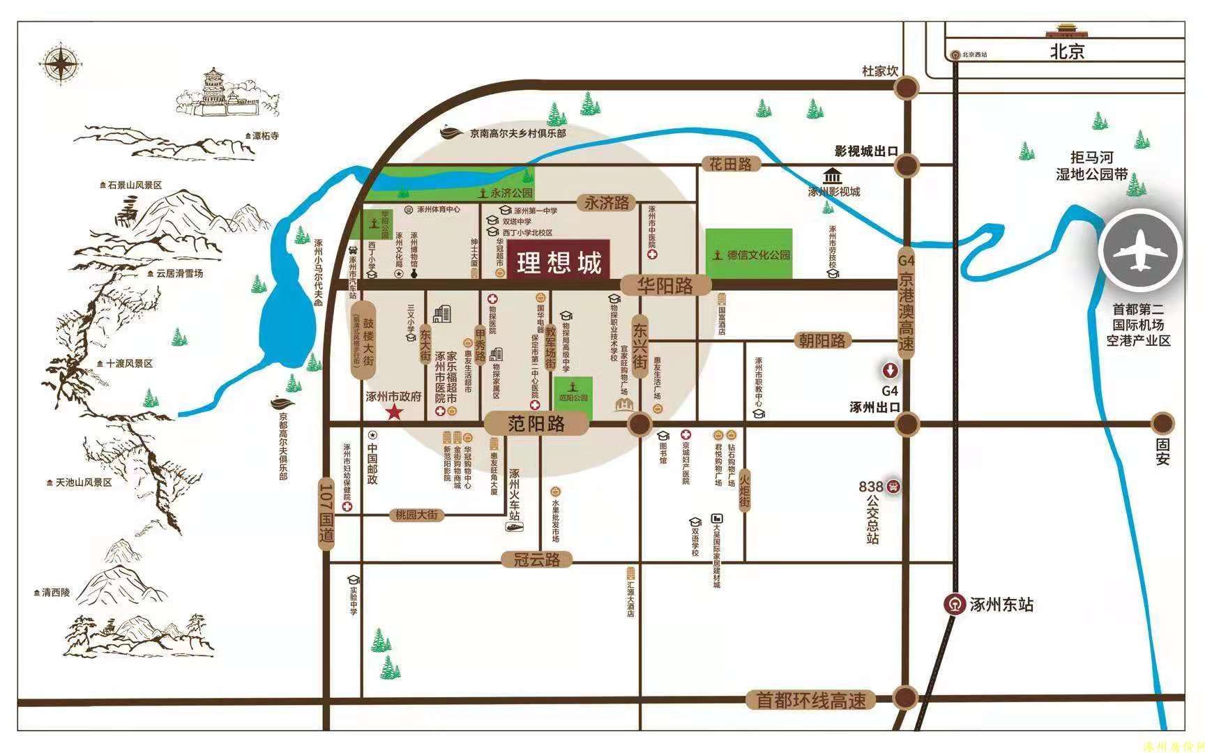 涿州北京理想城楼盘区位图