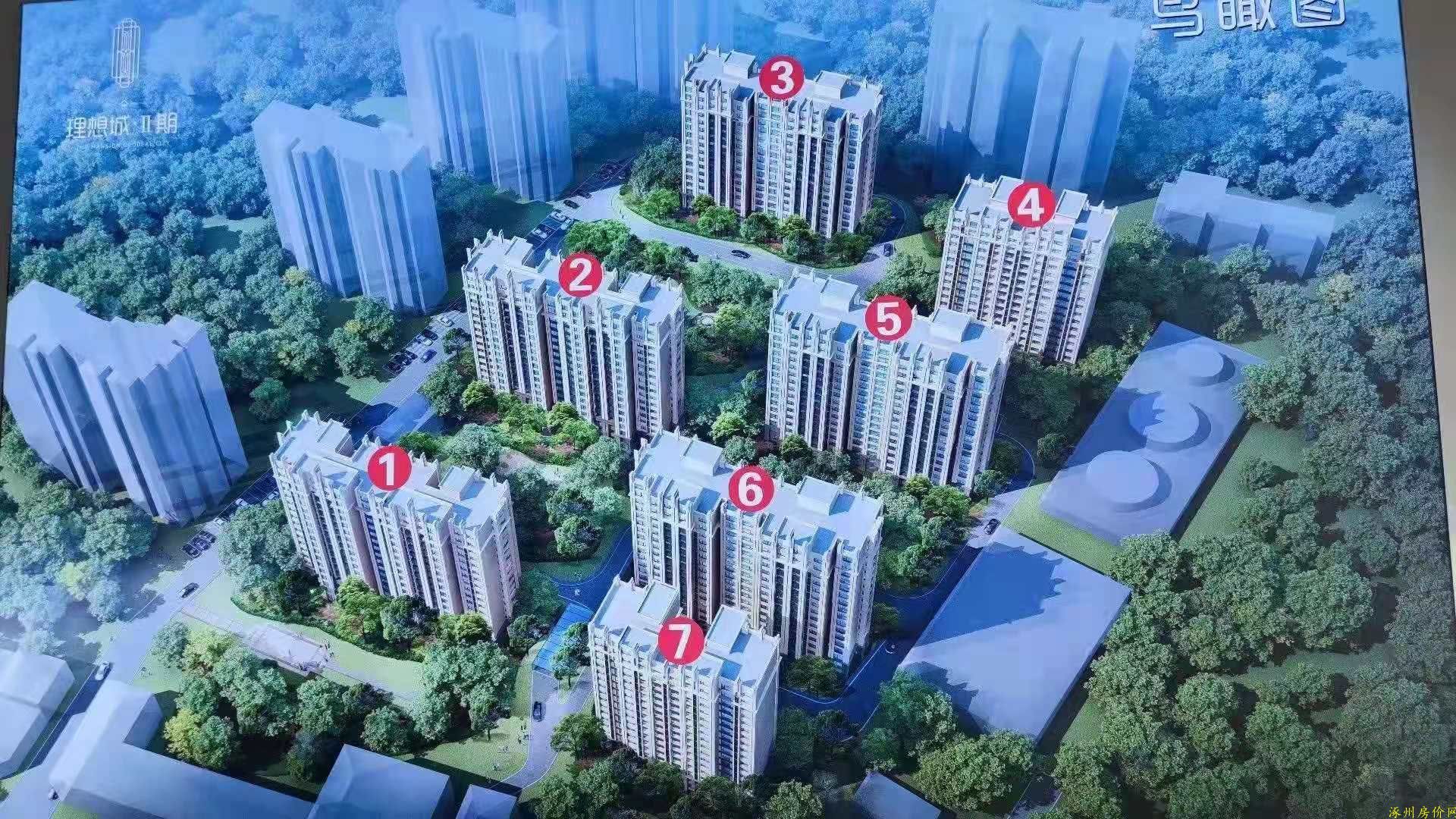 涿州北京理想城楼盘沙盘图