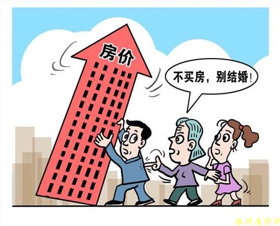 涿州新房