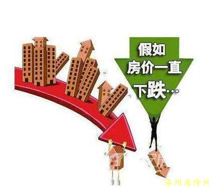 看懂中国楼市了解未来涿州房价趋势