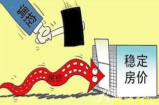 涿州房产网分析我们还要不要买房呢