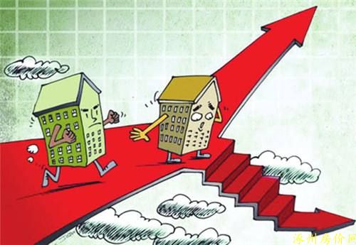 2021房价走势涿州今年可以买房吗深度分析