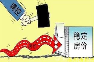 2021涿州最后买房时机刚需改善买房抓紧